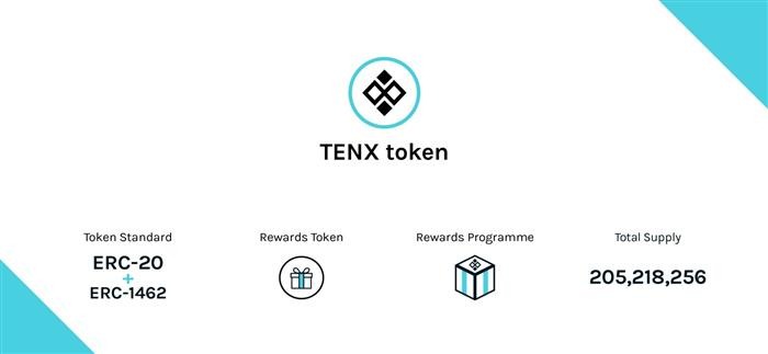 tenx airdrop