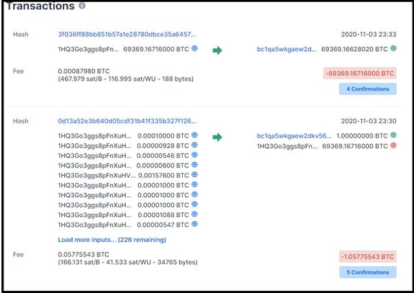 69000 bitcoin