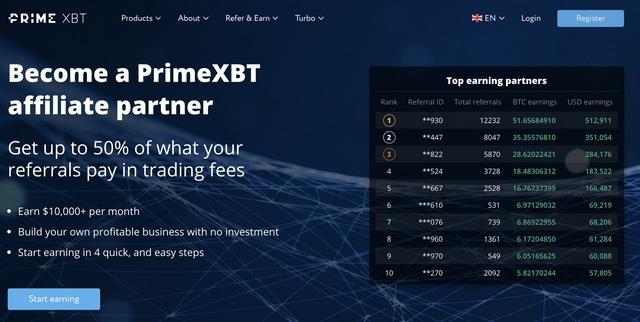 primexbt review